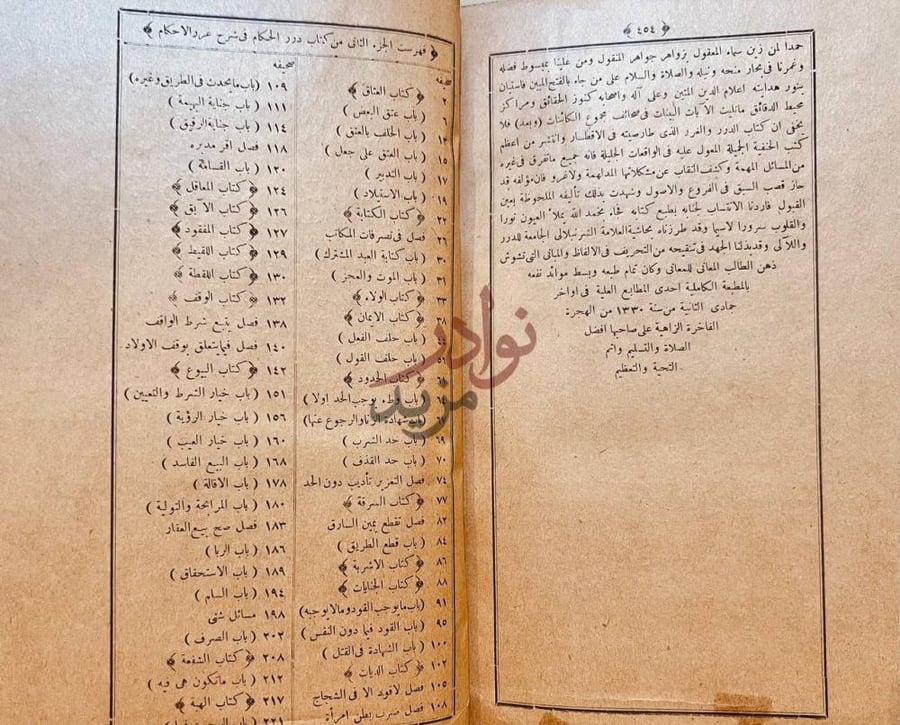 فهرس كتاب الدرر الحكام في شرح غرر الاحكام