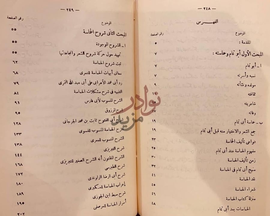 فهرس كتاب حماسة ابي تمام وشروحها دراسة وتحليل الفهرس