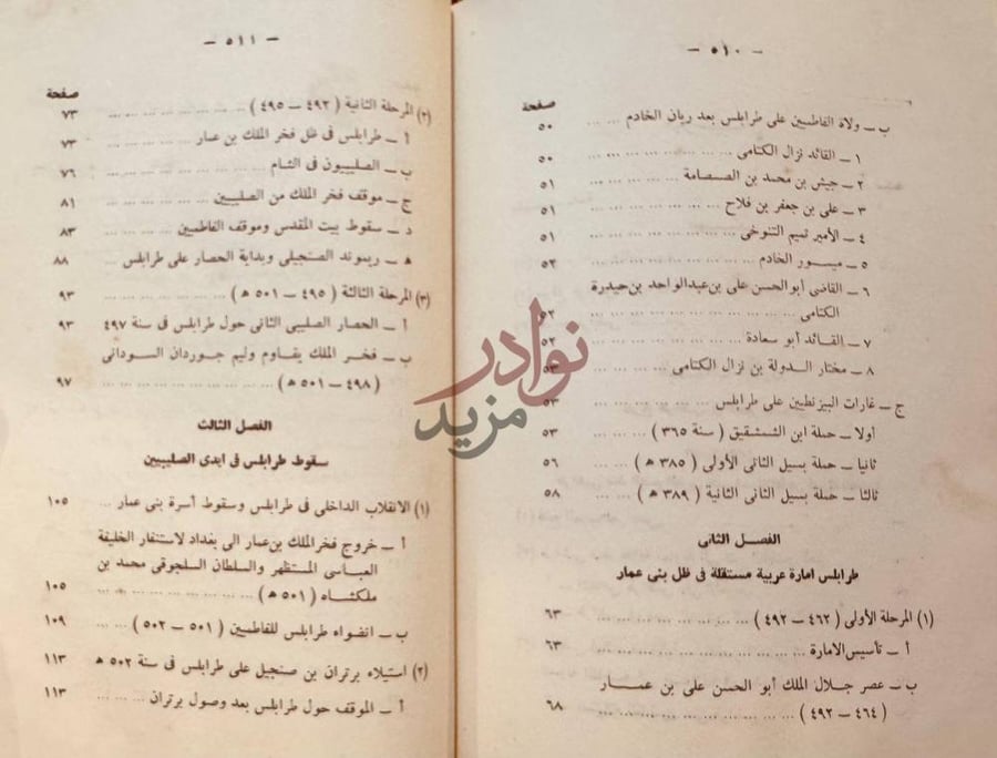 فهرس كتاب طرابلس الشام في التاريخ الاسلامي