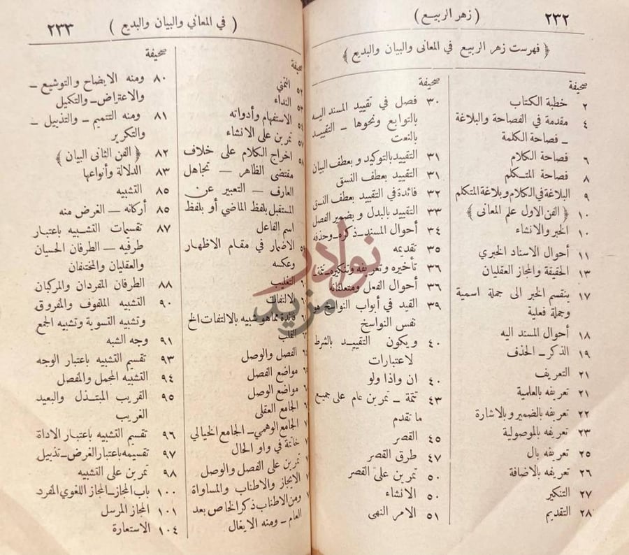 فهرس كتاب زهر الربيع في المعاني والبيان والبديع