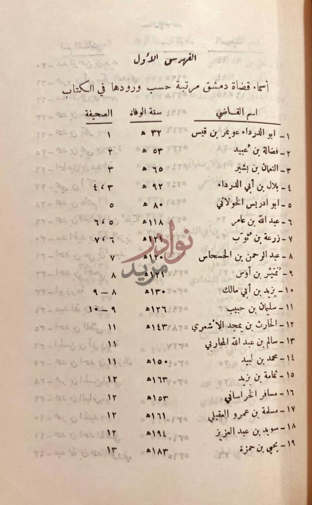 فهرس كتاب قضاة دمشق الثغر البسام في ذكر من ولي قضاء الشام