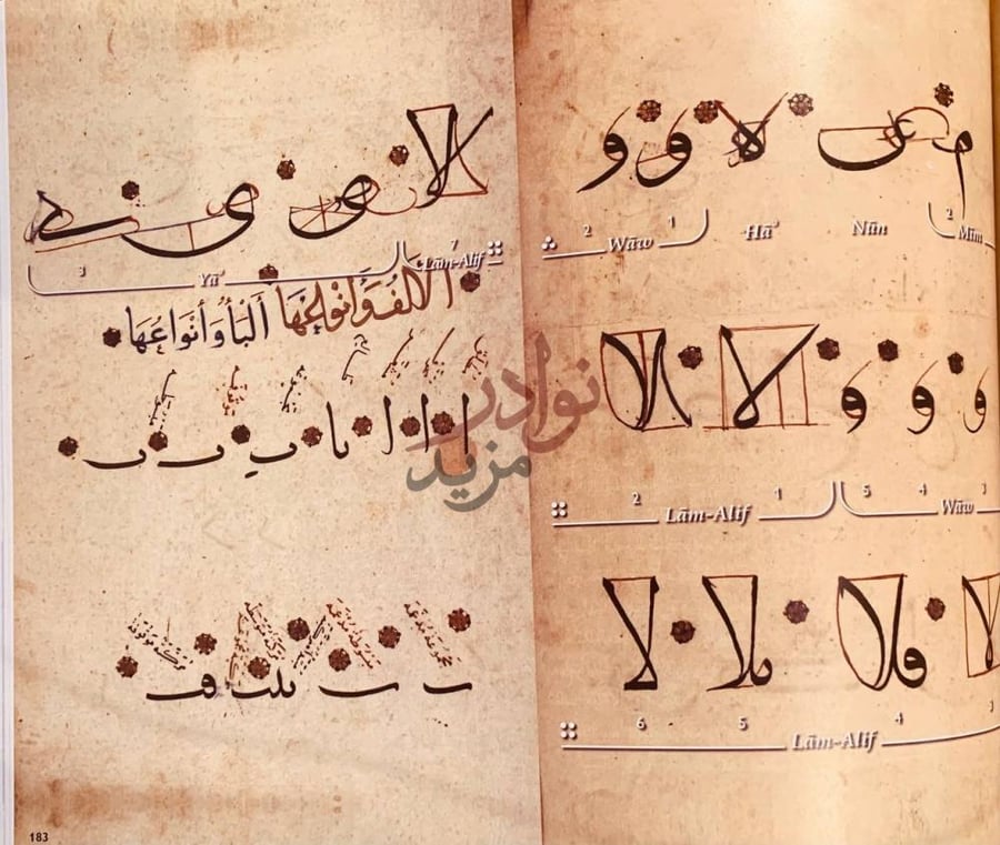 صفحة داخلية كتاب الخط الكوني السنن الهندسية القلم في تصاوير