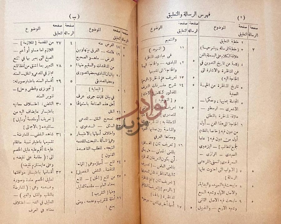 فهرس كتاب تعليق على الرسالة الموضوعة في اداب البحث