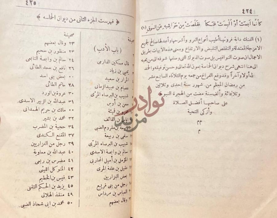 فهرس كتاب ديوان الحماسة فهرست