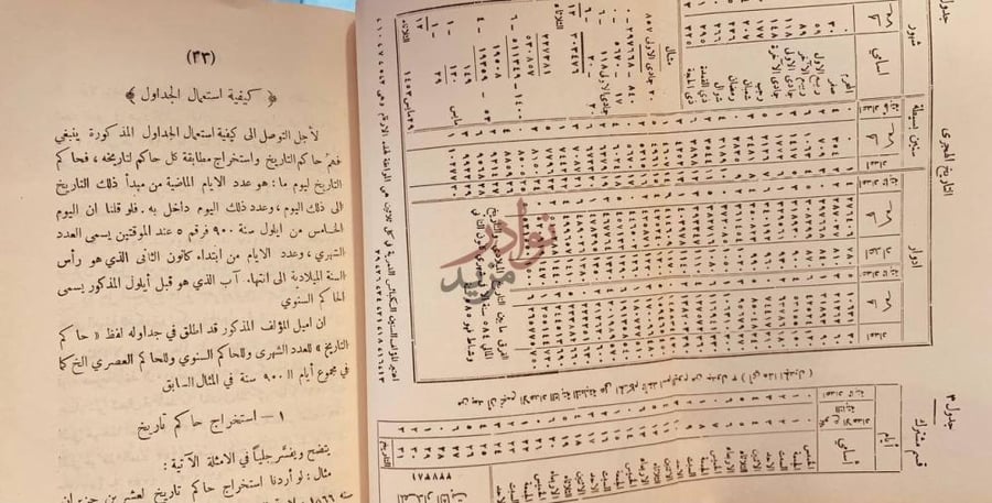 صفحة داخلية كتاب تقويم المنهاج القويم شمسي هجري قمري هجري