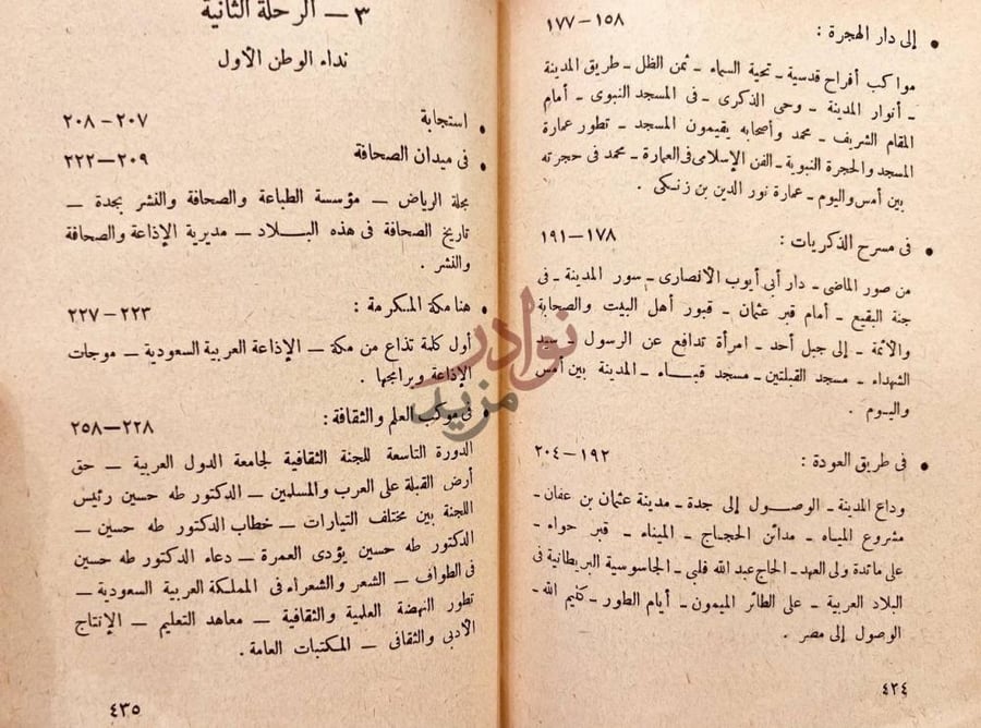 فهرس كتاب في ارض المعجزات