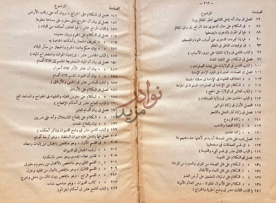 فهرس كتاب الاحكام السلطانية والولايات الدينية الموضوع