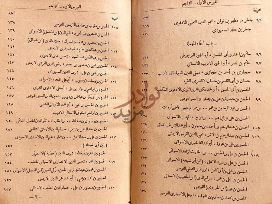 فهرس كتاب الطالع السعيد الجامع لاسماء الفضلاء والرواة باعلى