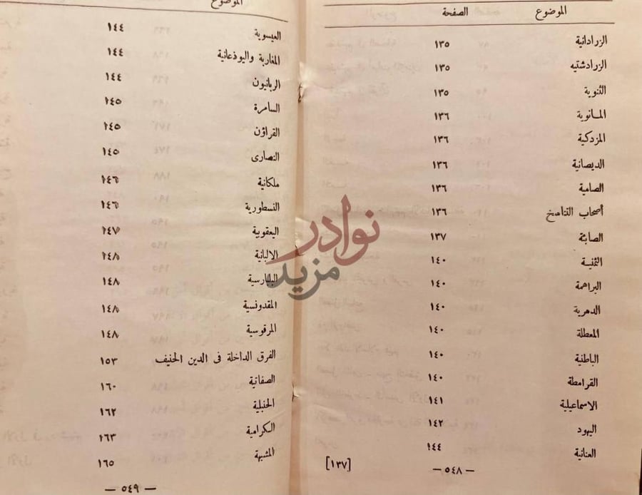 فهرس كتاب الرد على الرافضة موضوعات الكتاب