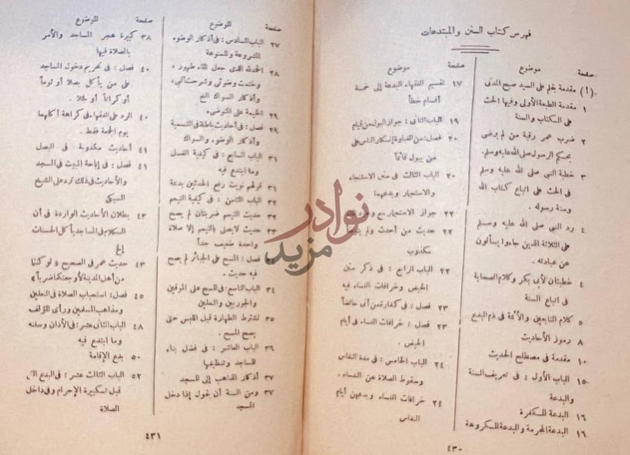 فهرس كتاب السنن والمبتدعات المتعلقة بالاذكار والصلوات