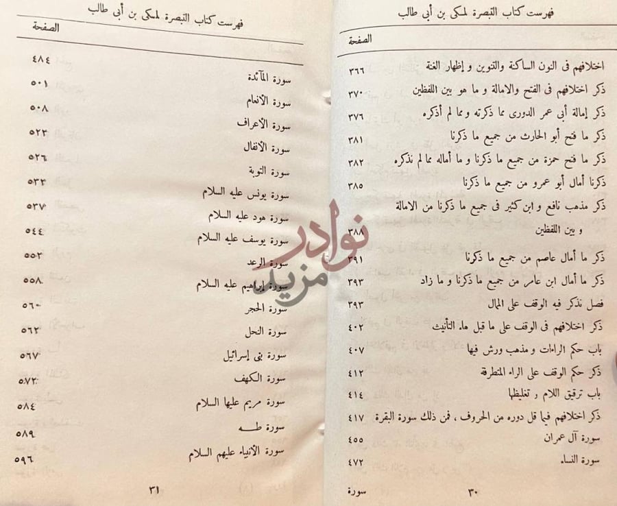 فهرس كتاب التبصرة في القراءات السبع فهرست كتاب التبصرة