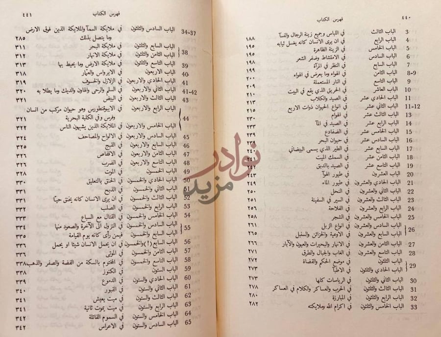 فهرس كتاب تعبير الرؤيا فهرس الكتاب
