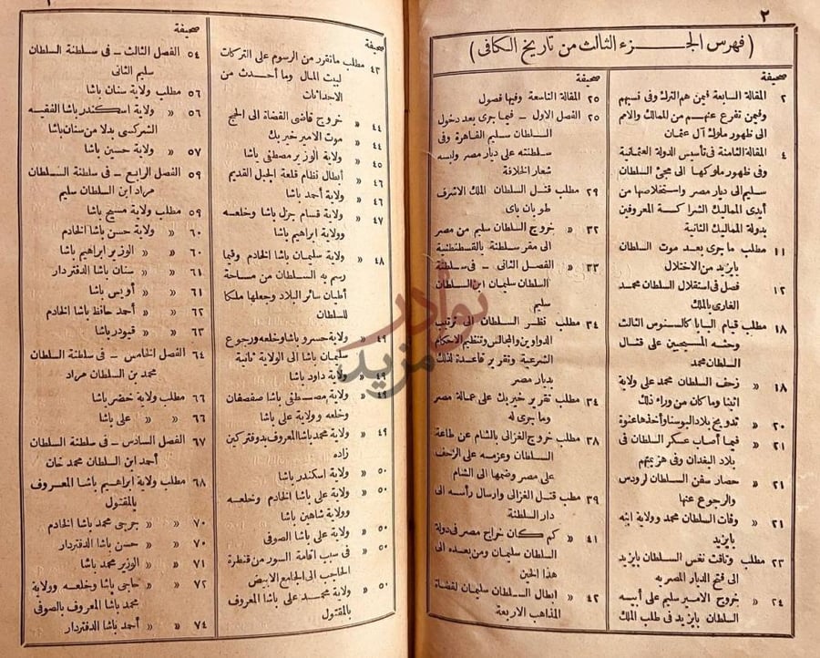فهرس كتاب الكافي في تاريخ مصر القديم والحديث