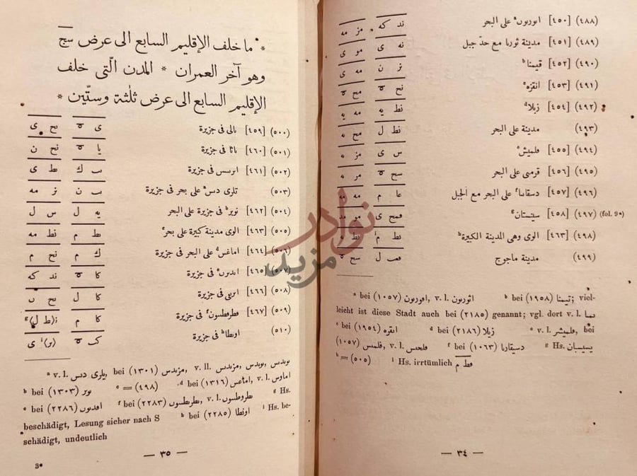 صفحة داخلية كتاب صورة الارض من المدن والجبال والبحار والجزائر