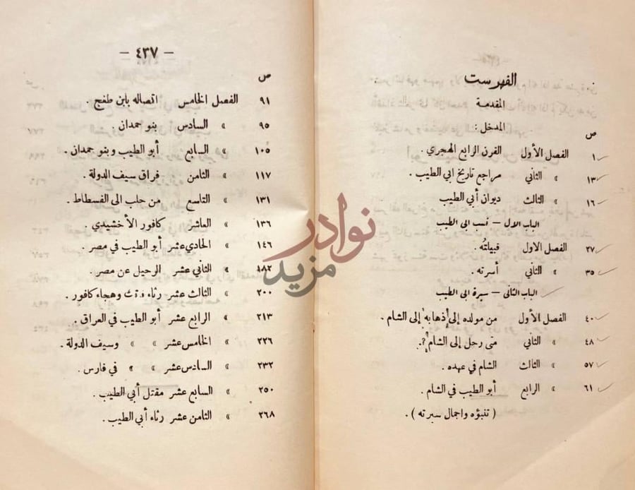 فهرس كتاب ذكرى ابى الطيب بعد الف عام الفهرست