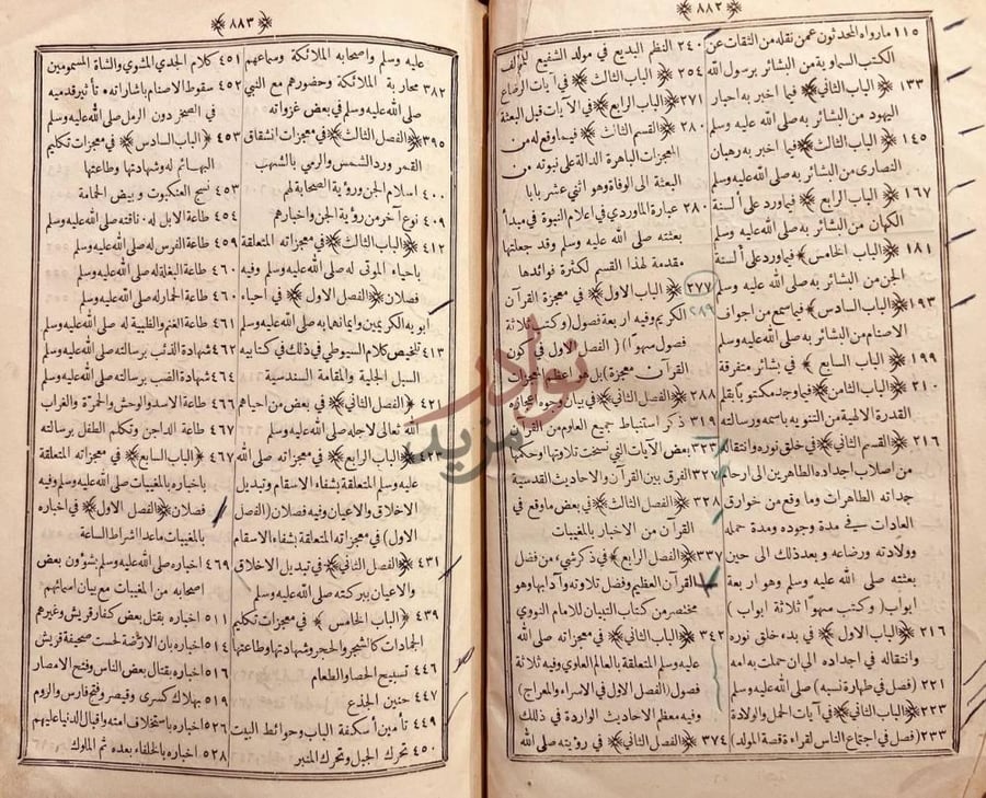 فهرس كتاب حجة الله على العالمين في معجزات سيد المرسلين