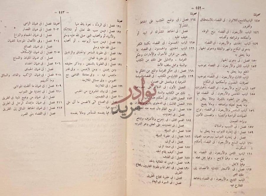 فهرس كتاب معين الحكام فيما يتردد بين الخصمين من الاحكام