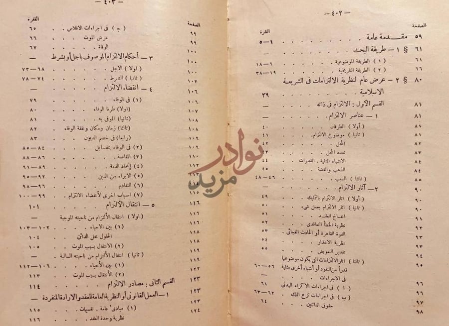 فهرس كتاب النظرية العامة للالتزامات في الشريعة الاسلامية ج
