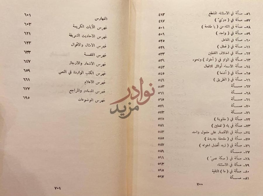 فهرس كتاب المسائل المشكلة المعروفة بالبغداديات