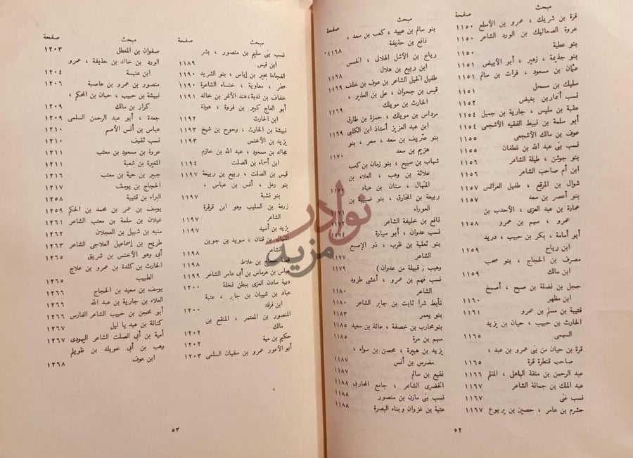 فهرس كتاب انساب الاشراف ج