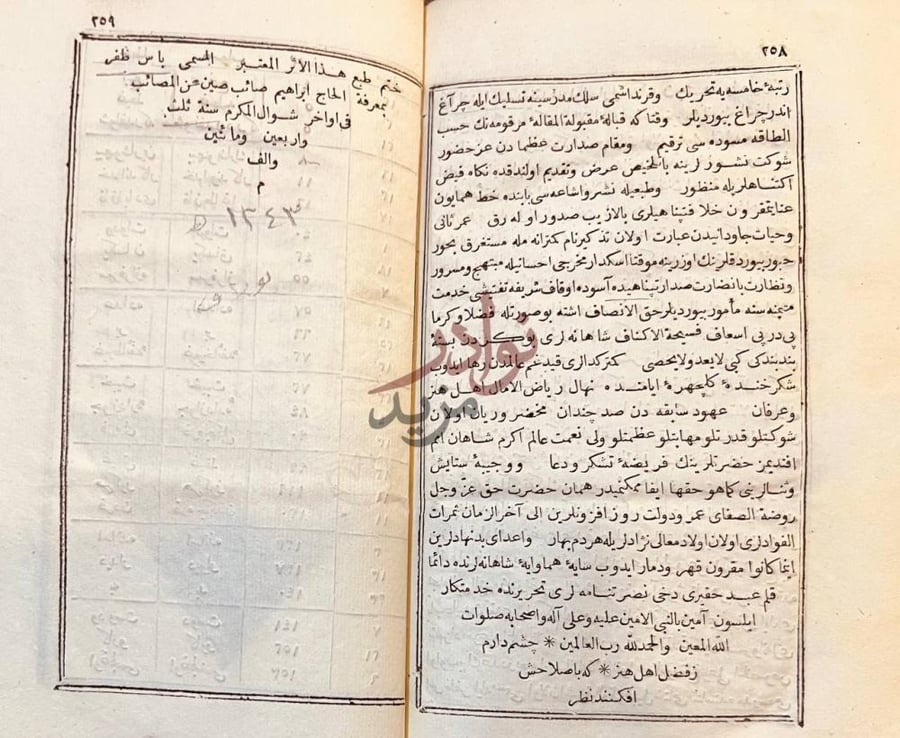 صفحة داخلية كتاب باس ظفر ختم طبع هذا الاثر صورة 7