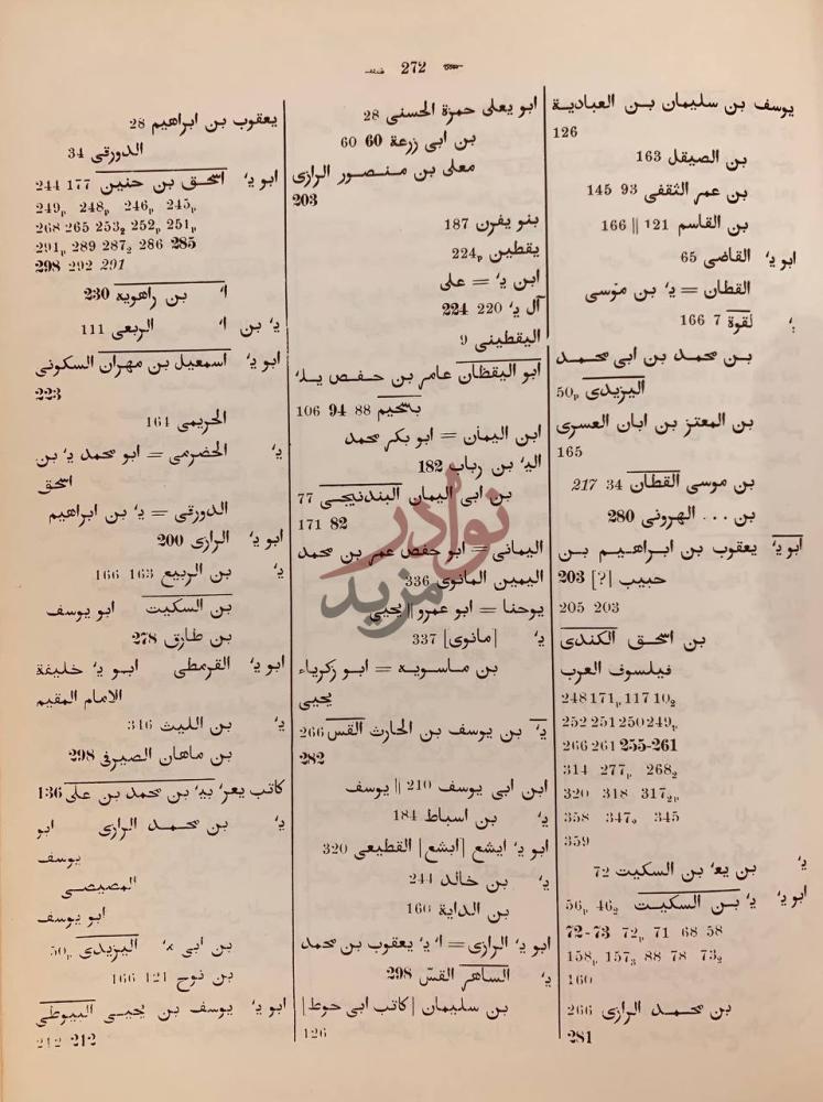 كشاف كتاب الفهرست فهرس الأسماء صفحة