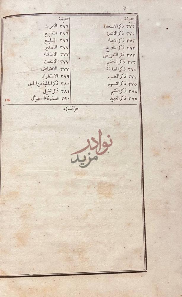 كشاف كتاب شرح المقامات الحريريه فهرس موضوعي