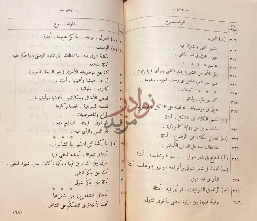 فهرس كتاب المتنبي وشوقي دراسة ونقد وموازنة الموضوع