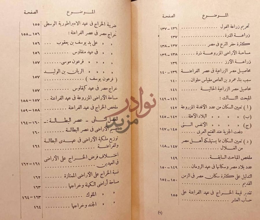فهرس كتاب مالية مصر من عهد الفراعنة الى الان