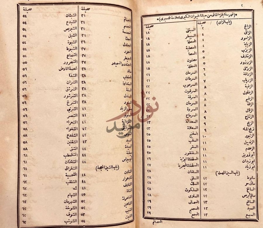 فهرس كتاب حياة الحيوان الكبرى فهرسة الجزء الثاني