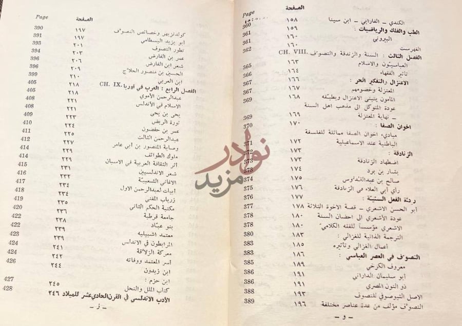 فهرس كتاب تاريخ الادب العباسي الفهرست العام