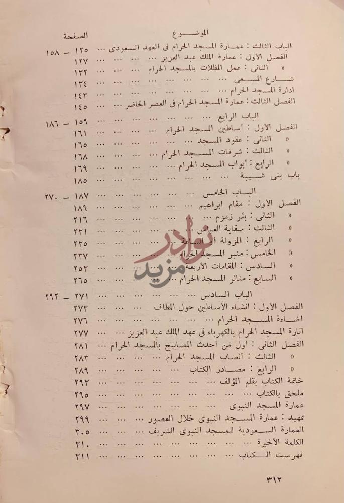 فهرس كتاب تاريخ عمارة المسجد الحرام