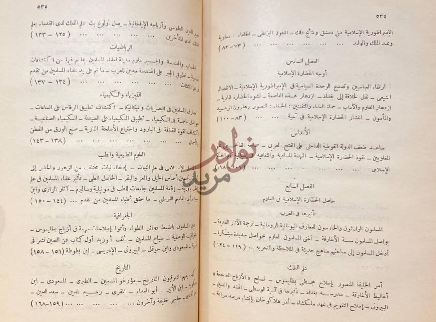 فهرس كتاب مجالي الاسلام الجزء الثاني من فهرس