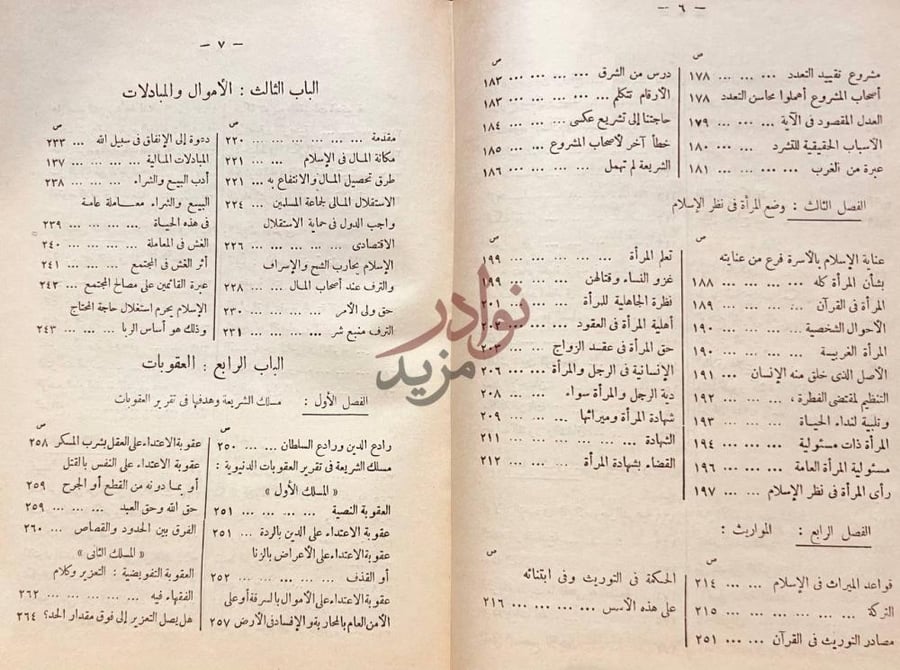 فهرس كتاب الاسلام عقيدة وشريعة الباب الثالث