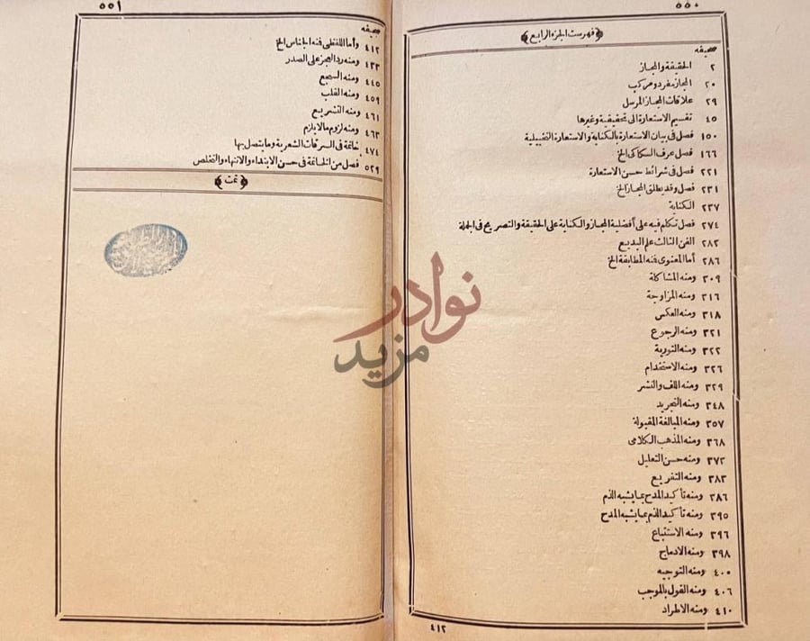 فهرس كتاب مختصر التفتازاني على تلخيص المفتاح