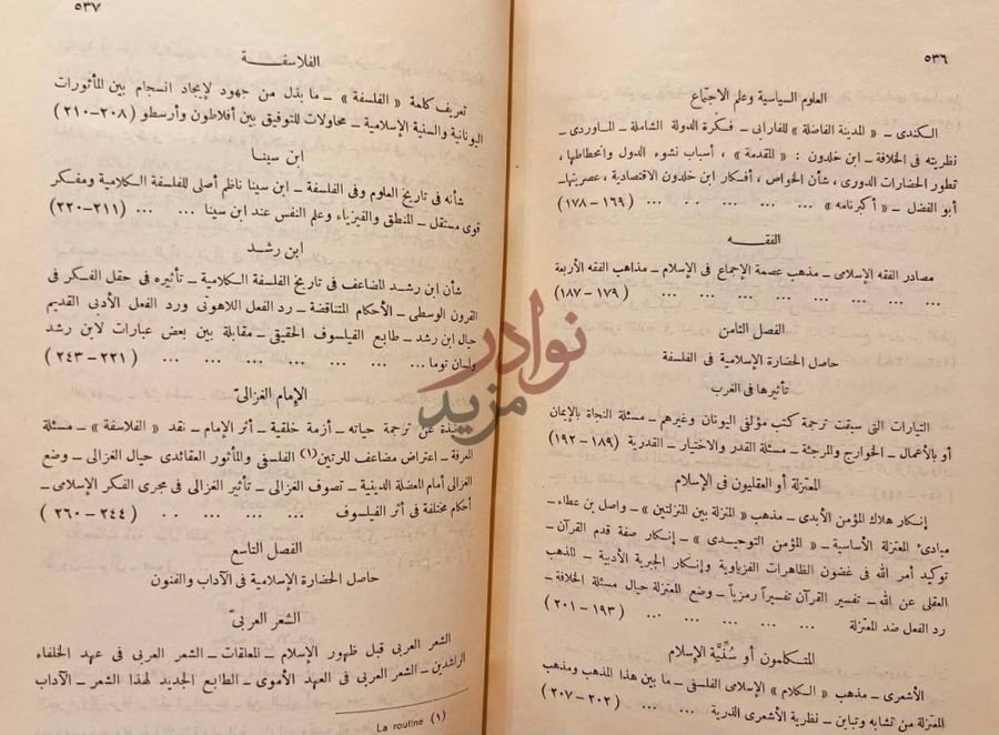فهرس كتاب مجالي الاسلام فهرس الموضوعات
