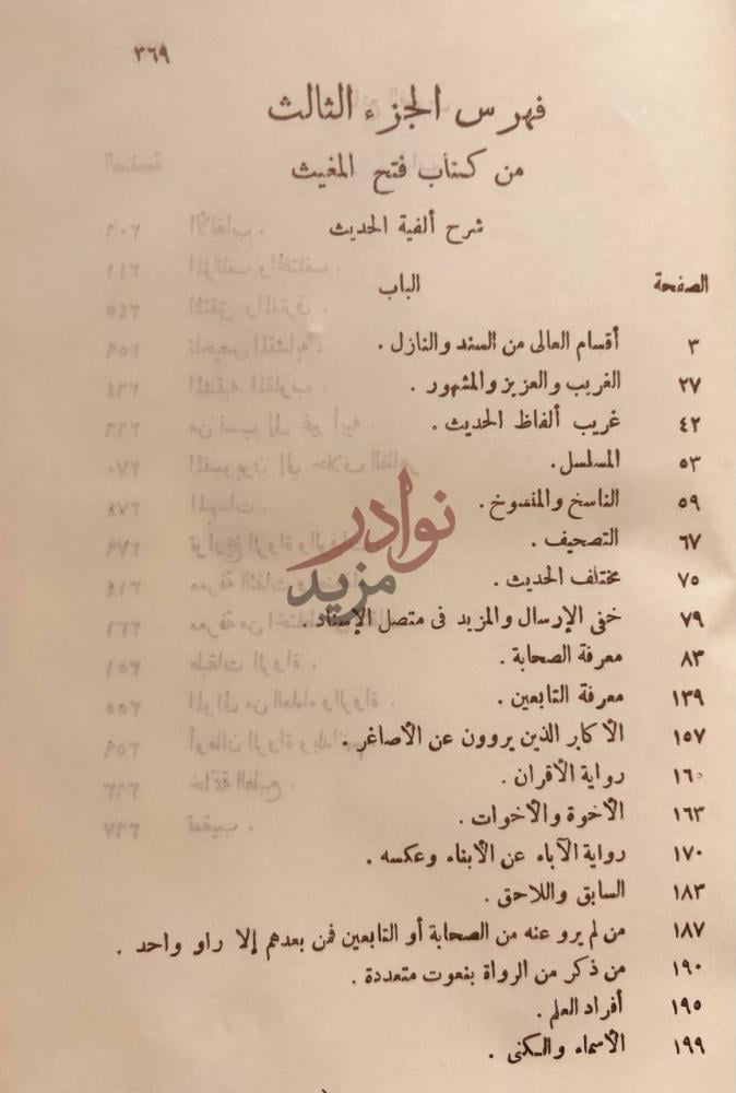فهرس كتاب فتح المغيث شرح الفية الحديث للعراقي