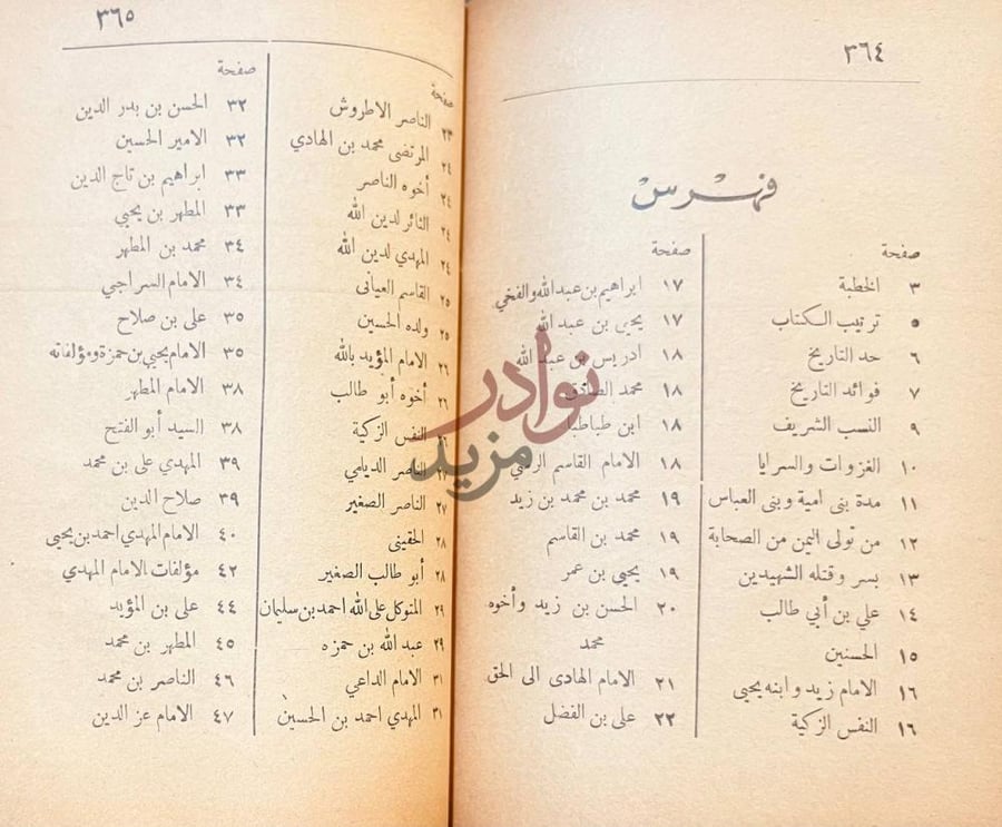 فهرس كتاب تاريخ اليمن او فرجة الهموم والحزن في حوادث و تاريخ