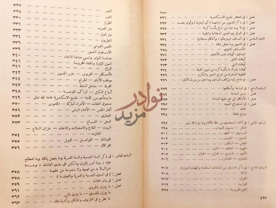 فهرس كتاب قوانين الدواوين فهرس المحتويات