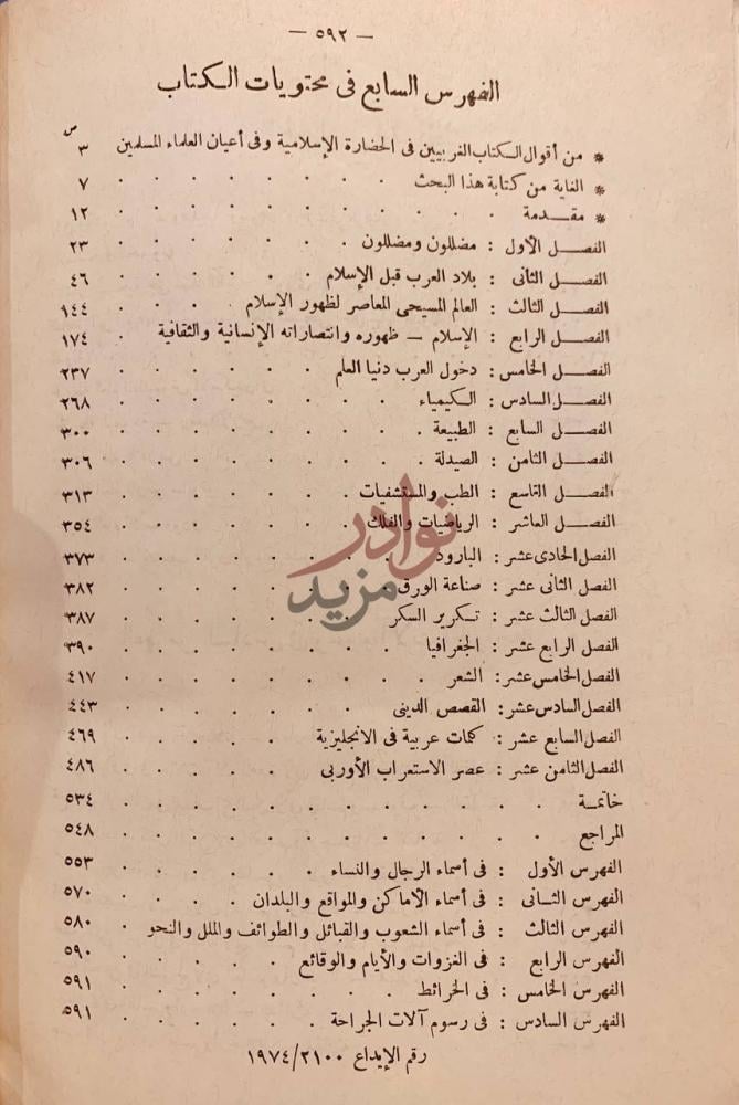 فهرس كتاب حضارة الإسلام واثرها في الترقي العالمي