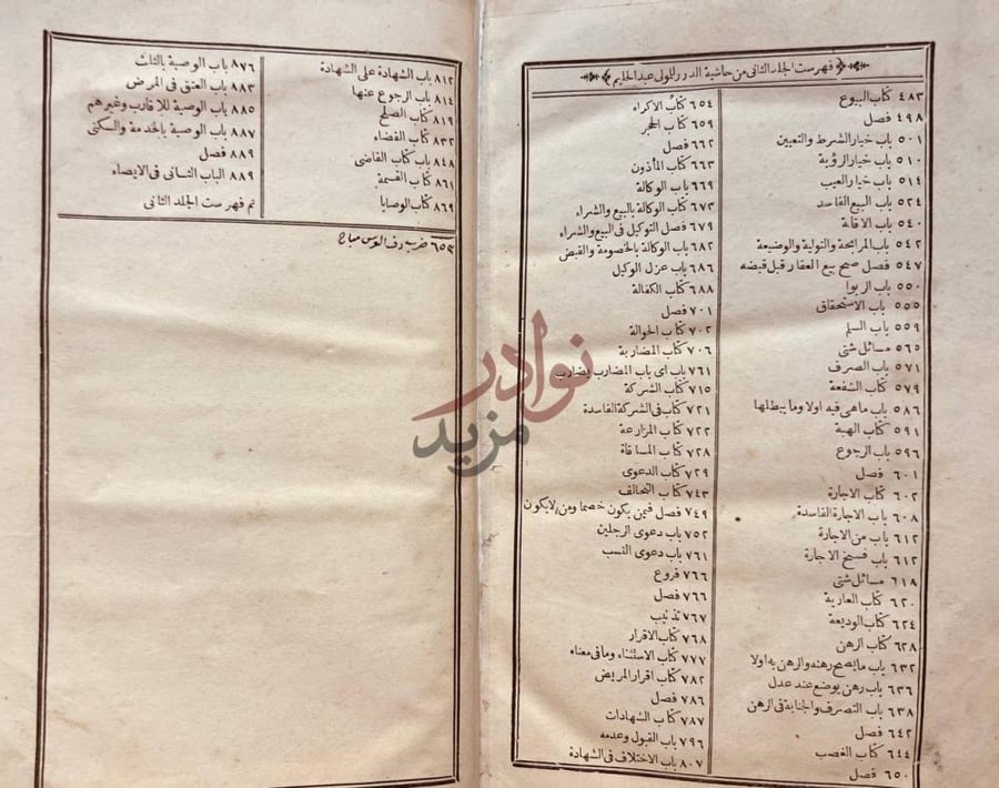 فهرس كتاب حاشية عبدالحليم على الغرر والدرر