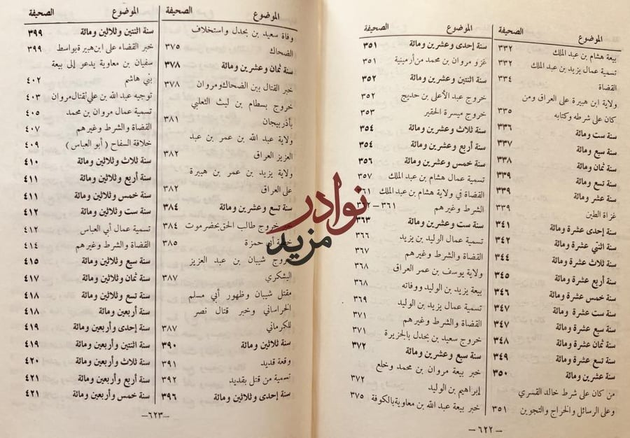 تاريخ خليفة بن خياط /اكرم ضياء العمري