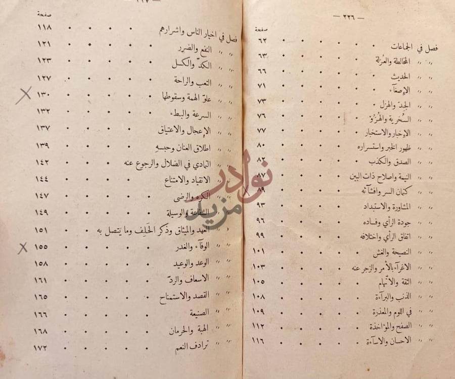 فهرس كتاب نجعة الرائد وشرعة الوارد في المترادف والمتوارد