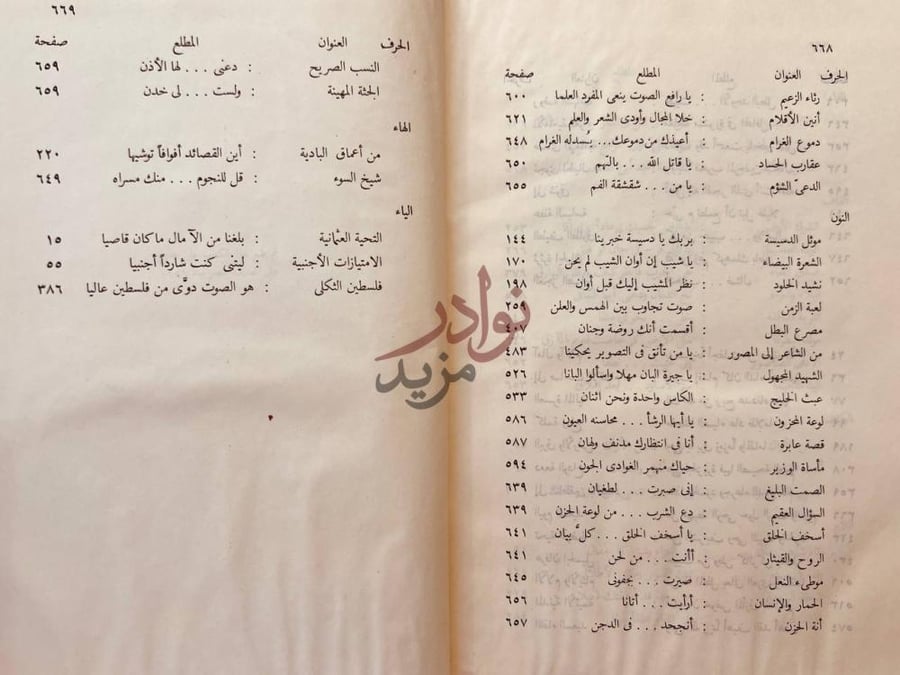 كشاف كتاب ديوان الخطيب مجلد واحد فهرس القوافي