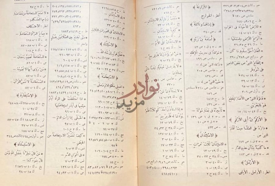 كشاف كتاب مفتاح كنوز السنة الأزرق