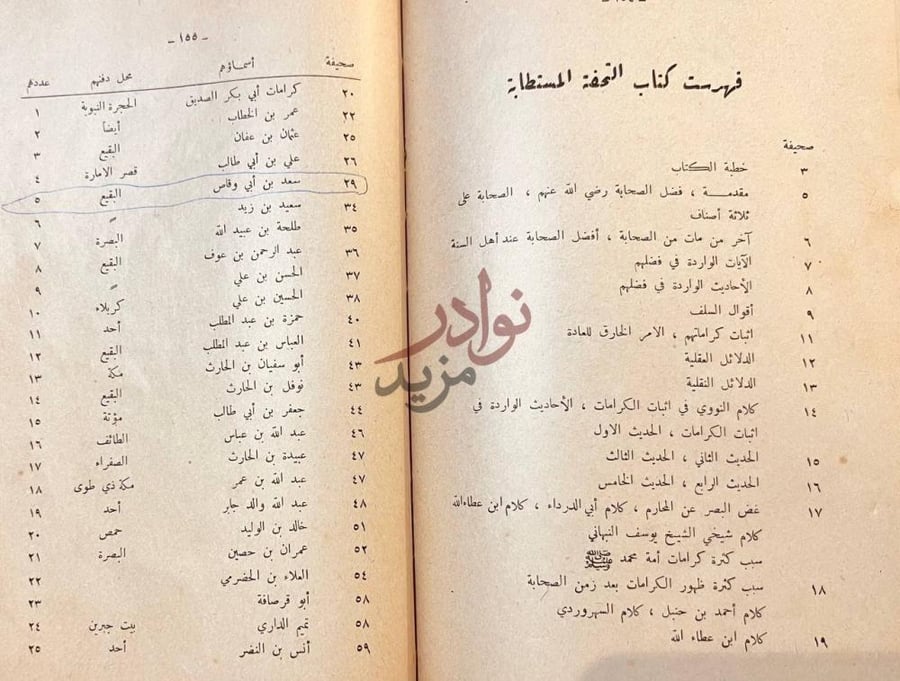 فهرس كتاب التحفة المستطابة في كرامات بعض الصحابة