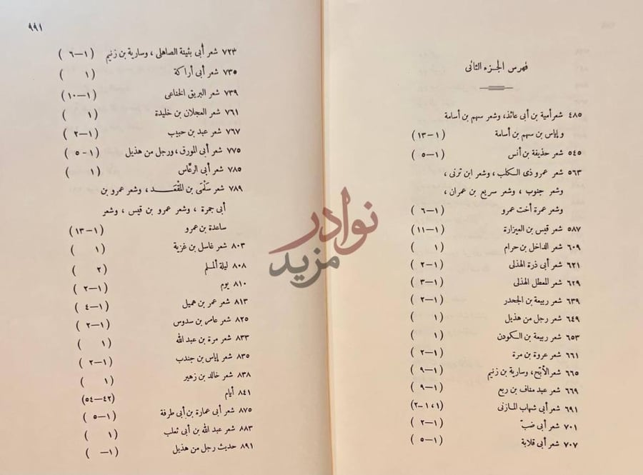 فهرس كتاب شرح اشعار الهذليين
