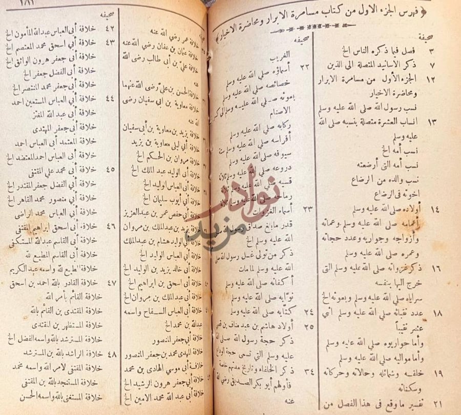 فهرس كتاب محاضرة الابرار ومسامرة الاخيار في الادب والنوادر