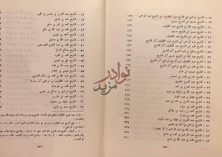 كشاف كتاب مشاهير علماء نجد وغيرهم