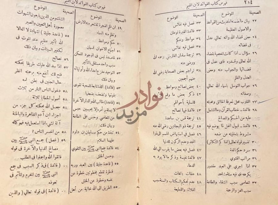 فهرس كتاب الفوائد فهرس كتاب الفوائد